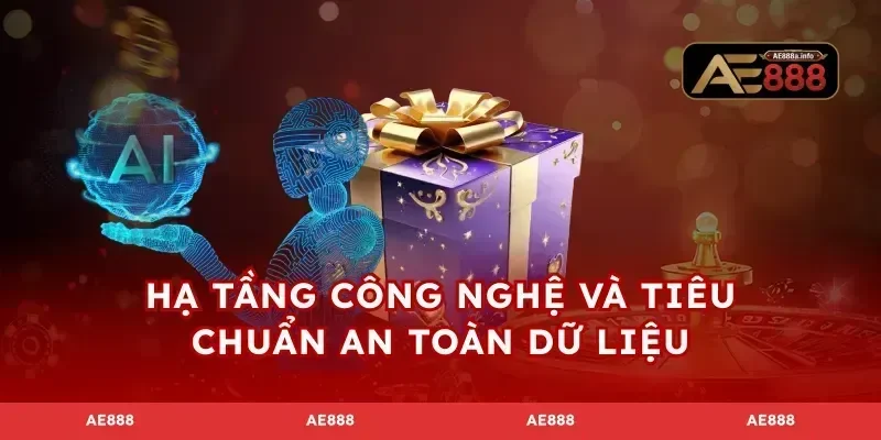 Hạ tầng công nghệ và tiêu chuẩn an toàn dữ liệu