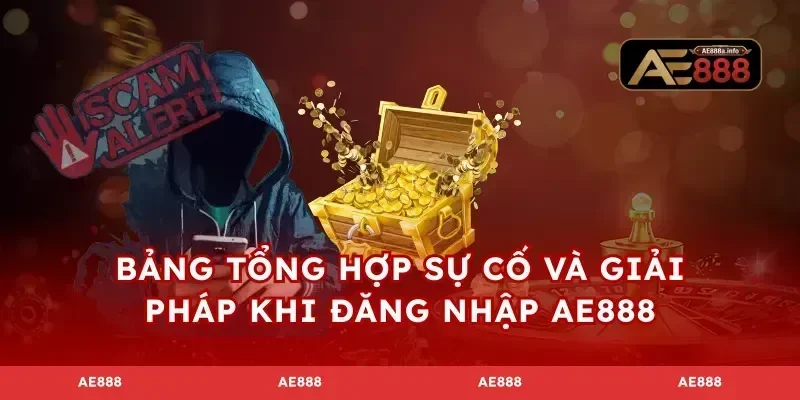 Bảng tổng hợp sự cố và giải pháp khi đăng nhập AE888
