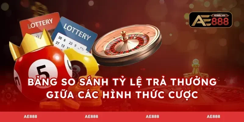 Bảng so sánh tỷ lệ trả thưởng giữa các hình thức cược